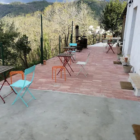 In Campagna Landhaus