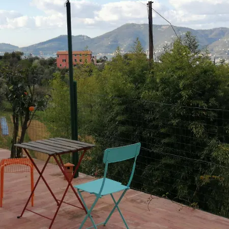 In Campagna בית כפרי